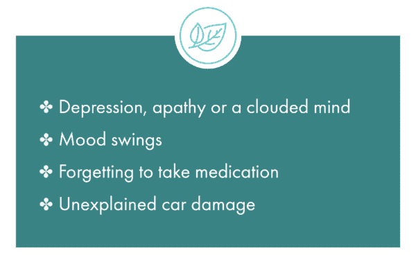 Mood changes and forgetfulness factors