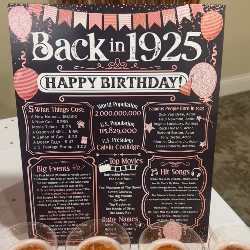 1925 facts